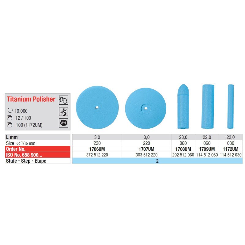 Polissoir pour titane Occlupol UM - EDENTA Polissoir pour titane Occlupol UM - EDENTA