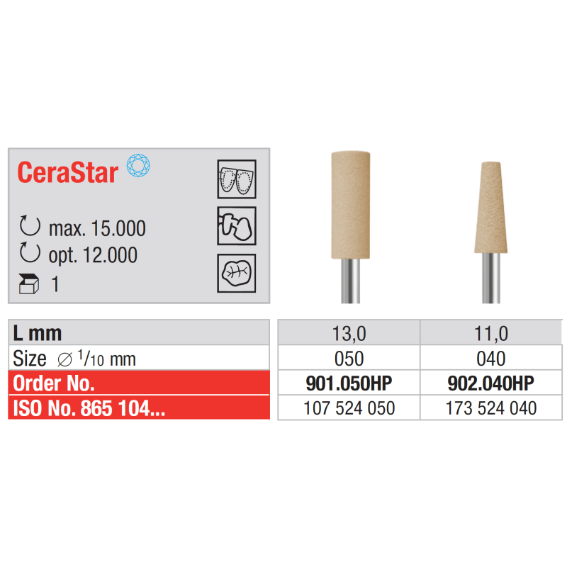Polissoir CeraStar pour céramique - Edenta