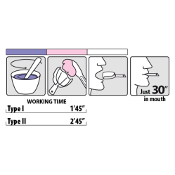 Alginate Kromopan - LASCOD