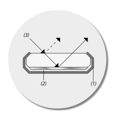 Miroirs buccaux (arriéré réfléchissante) 12 pièces - LASCOD