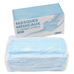 Masques médicaux Type II - EUROMEDIS