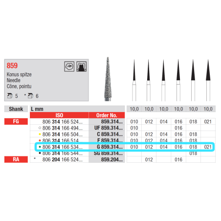 Fraises FG G859.314 / 5 pcs avec la bague verte - EDENTA