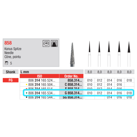 Fraises FG G858.314 / 5 pcs avec la bague verte - EDENTA