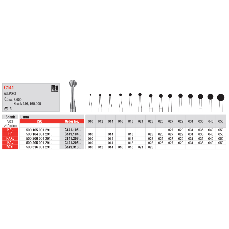 Fraise chirurgicale HM C141 3 pcs - EDENTA