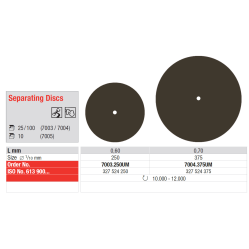 Disques à tronçonner pour la précision extrême - EDENTA