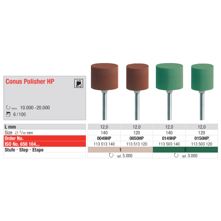Polissoir pour conometrie 6 pcs- EDENTA