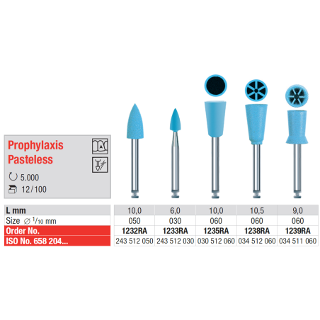 Polissage prophylactique Prophylaxe RA - EDENTA
