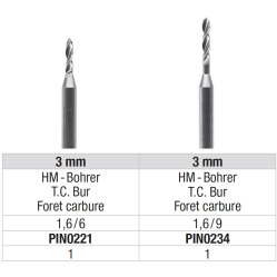 Foret étagés pour pins ( pindex ) - EDENTA