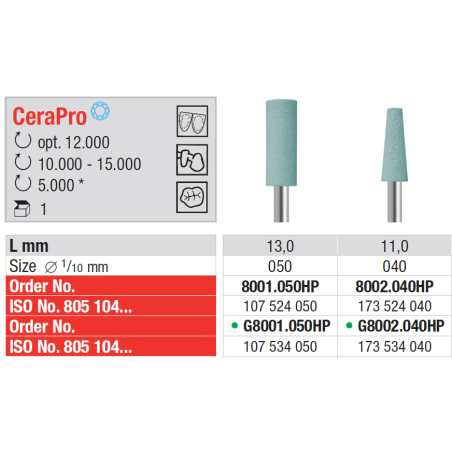 Polissoir CeraPro très efficace bague verte - EDENTA