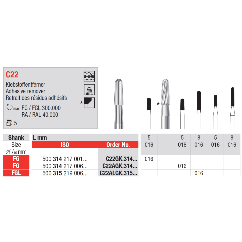 Fraise pour retrait de résidus adhésifs orthodontie 5 pcs - EDENTA