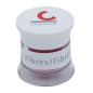 Fibres synthétiques fibrillen - CANDULOR Fibres synthétiques fibrillen - CANDULOR