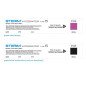 Tests pour stérilisateur (indicateur chimique) 250pcs - STERIM Tests pour stérilisateur (indicateur chimique) 250pcs - STERIM