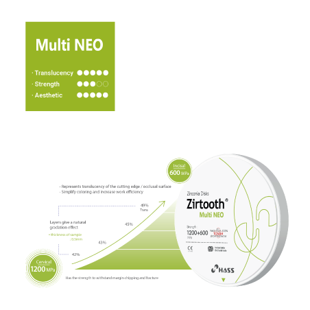 Disque zircone Zirtooth 98 Multi Luster - HASS