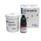 IPS Ceramic KIT acide Fluorhidrique - IVOCLAR