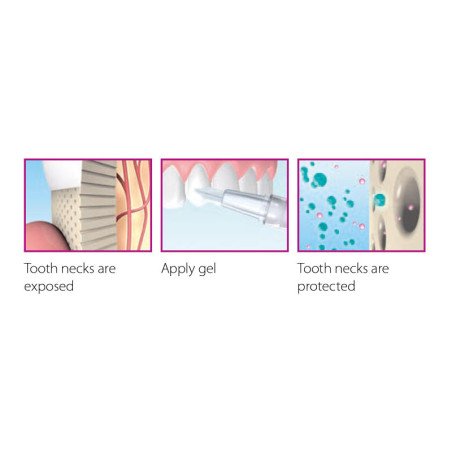 Stylo Mirasensitive hap+ pour les dents sensibles - HAGER & WERKEN