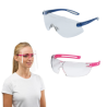 Lunettes - visières